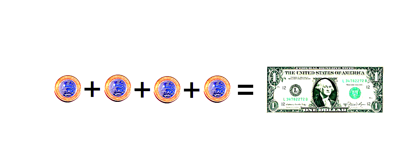 Por que 1 dólar custa 4 reais?